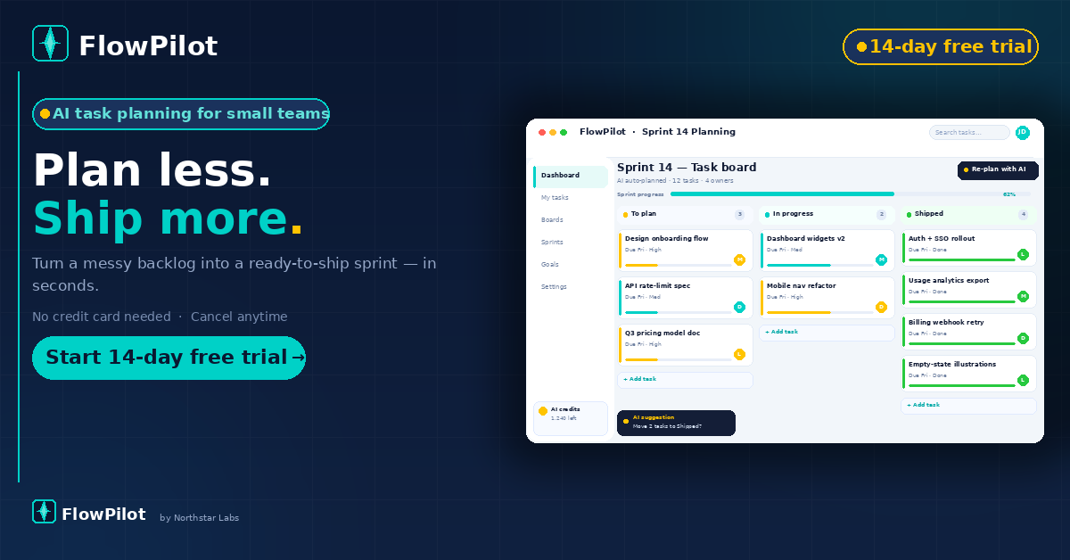 Set B Feed Landscape